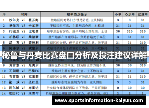 秘鲁与丹麦比赛盘口分析及投注建议详解