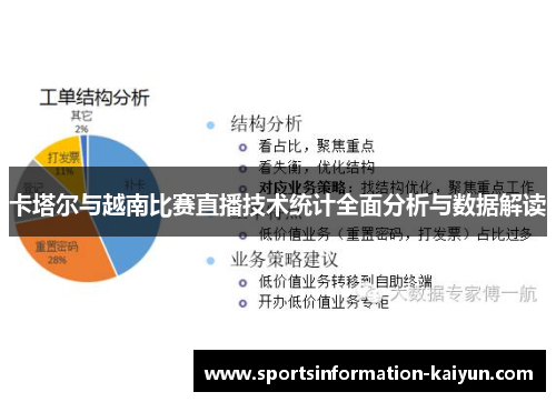 卡塔尔与越南比赛直播技术统计全面分析与数据解读